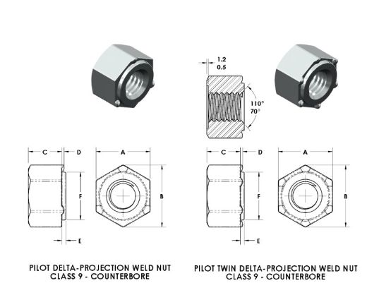 公制凸焊螺母缩略图